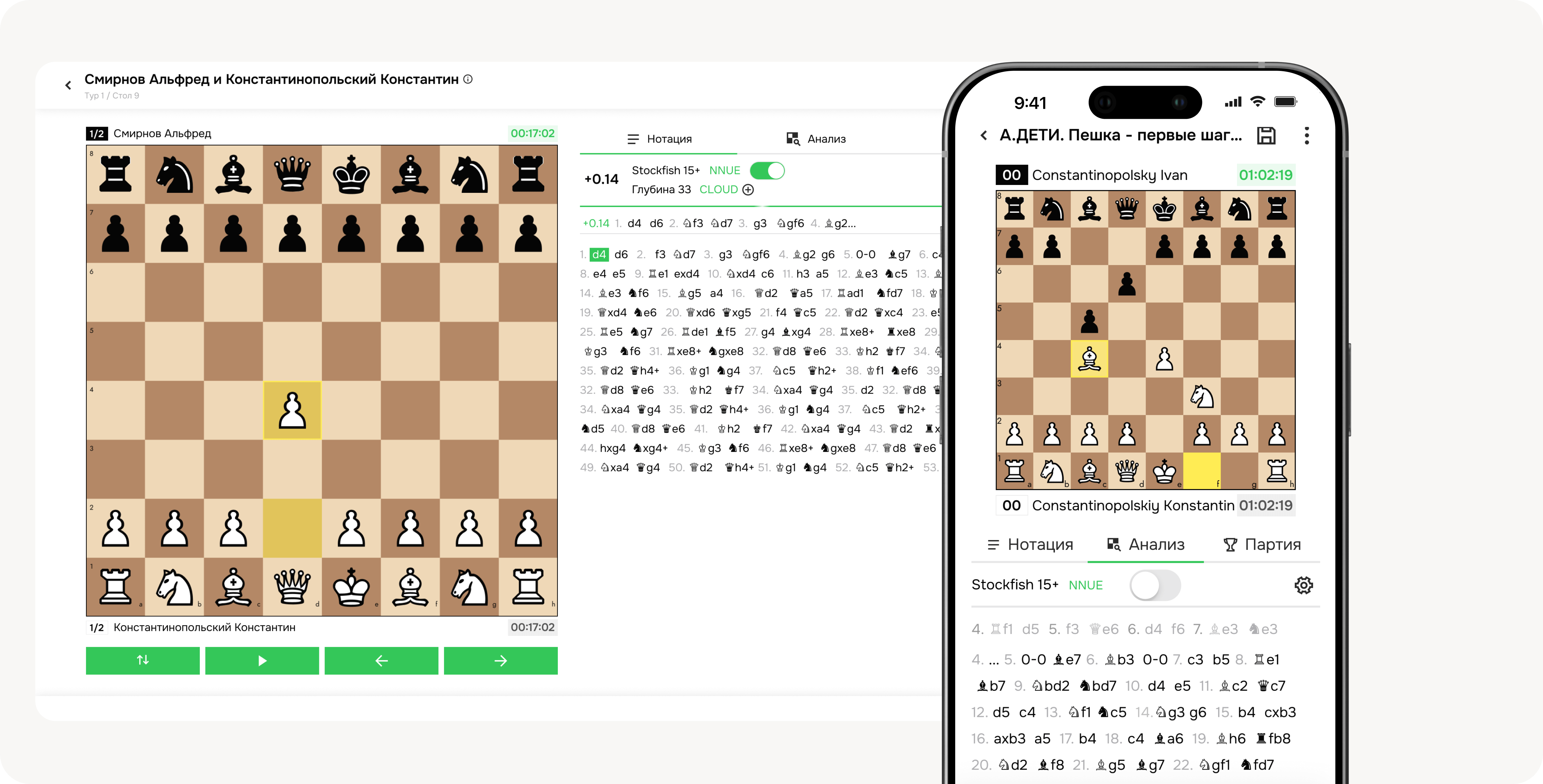 ML-разработка, оцифровка спорта, AI-разработка, машинное обучение, компьютерное зрение, idChess, шахматы
