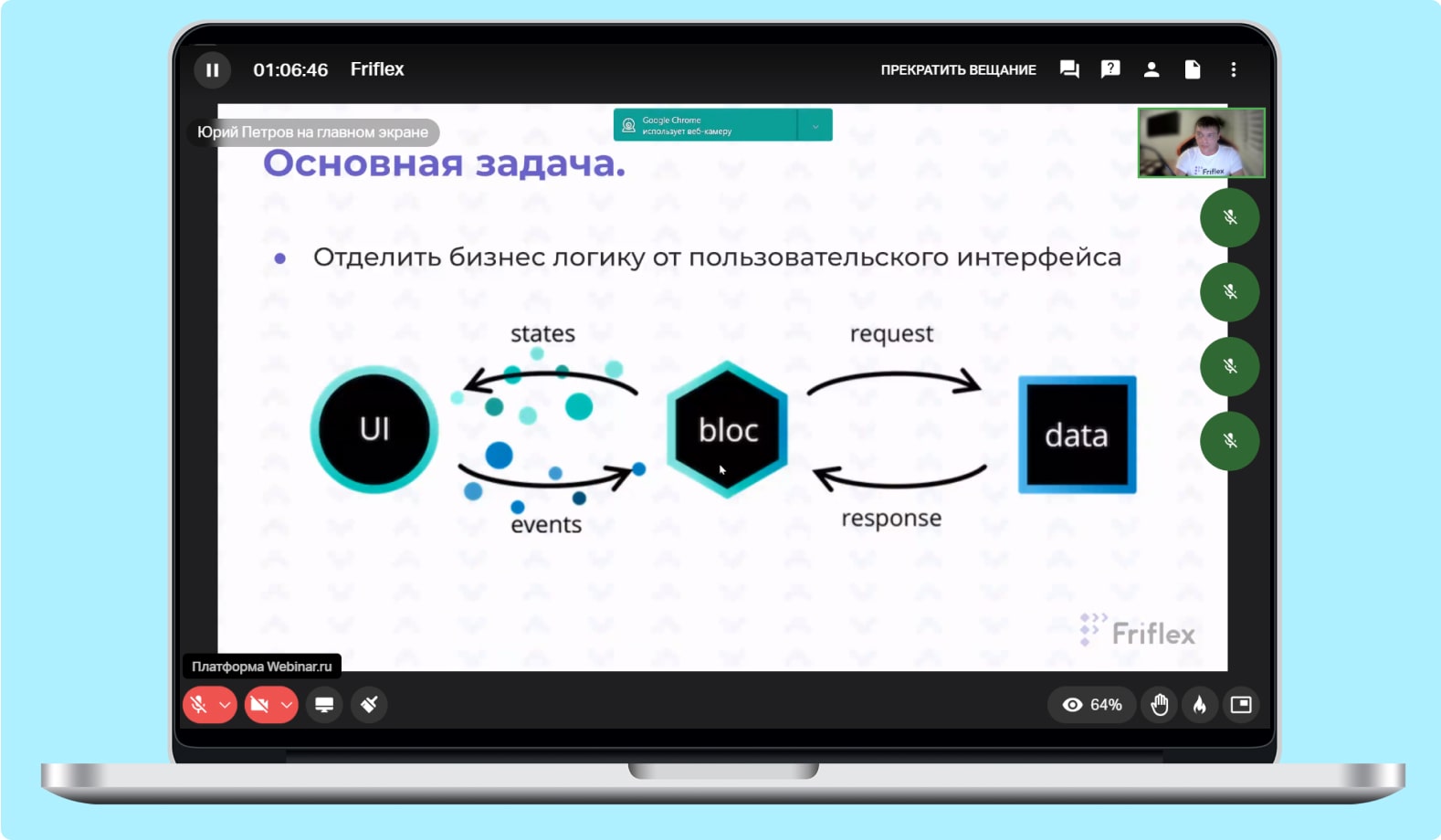 Презентация