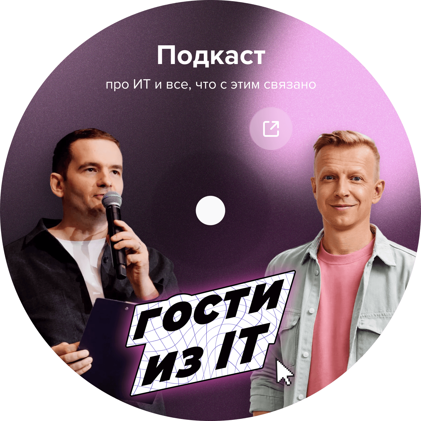 Тест